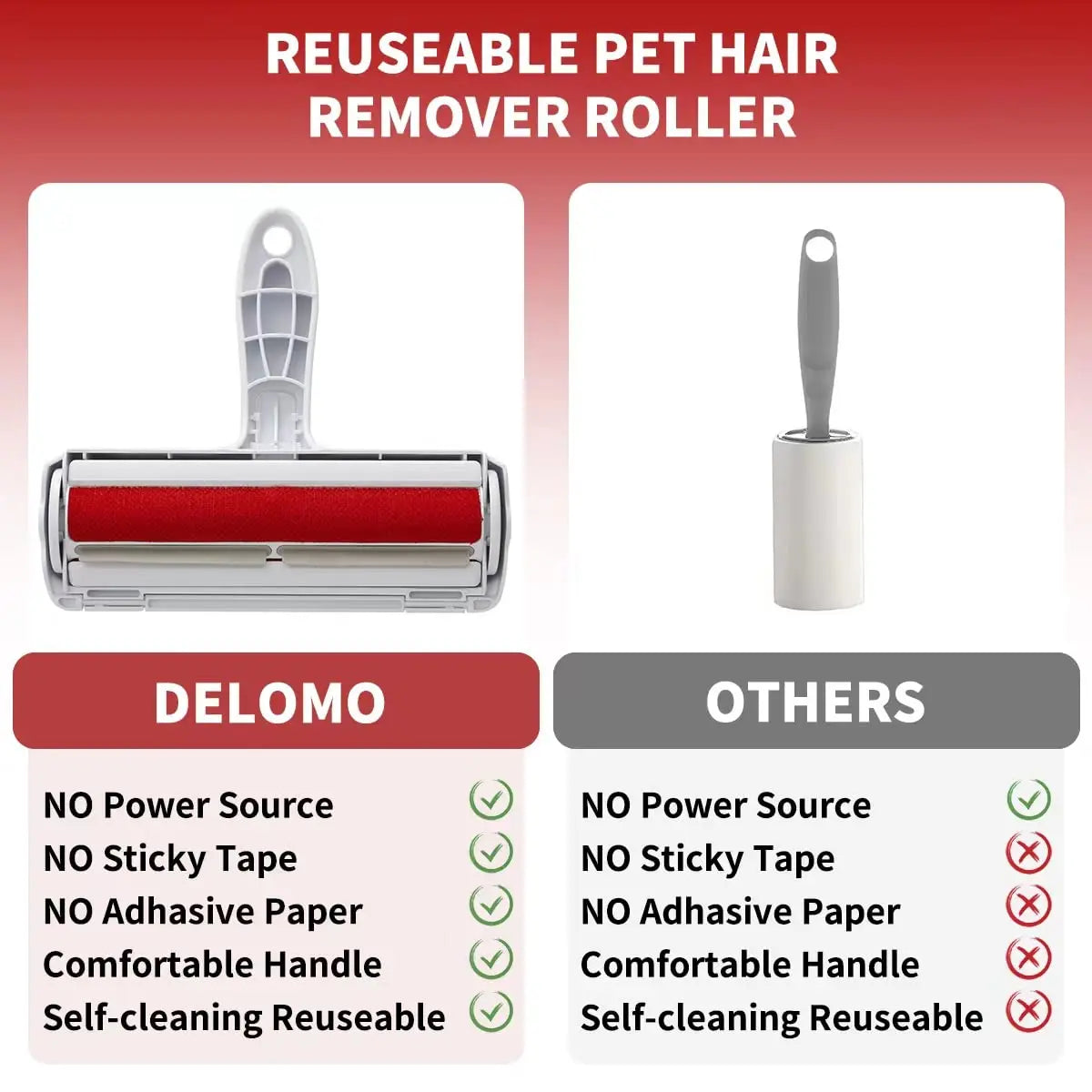 Reusable Pet Hair Removal Mitts & Rollers – Multi-Surface Fur Remover for Cats & Dogs